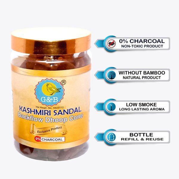 Chandan Dhoop